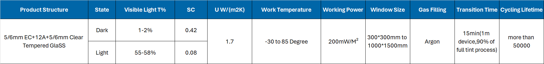 参数.png 参数.png